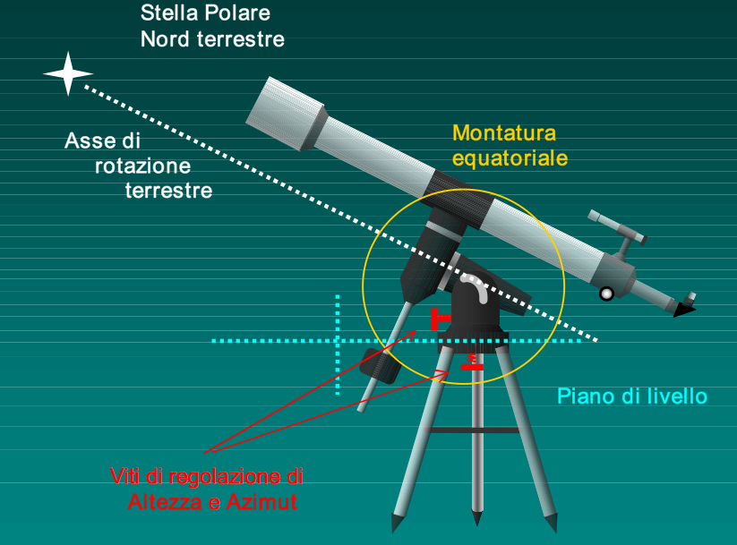 Schermata 2016-10-02 alle 17.12.30.png