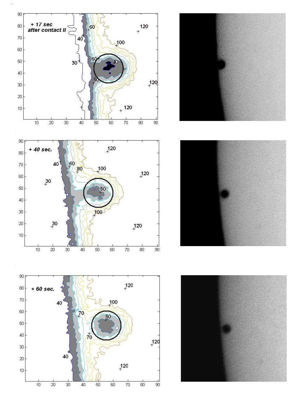 Figure1