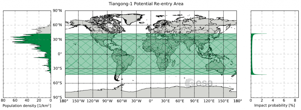 esa_esoc_tiangong1_risk_map_jan2018-1024x375.png