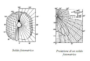 solido fotometrico-bw.jpg