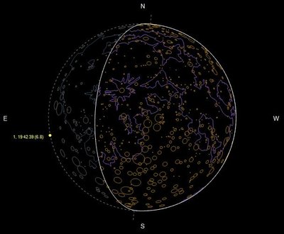 Occultazione di HIP 92682