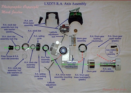 LXD75_RA axis.jpg