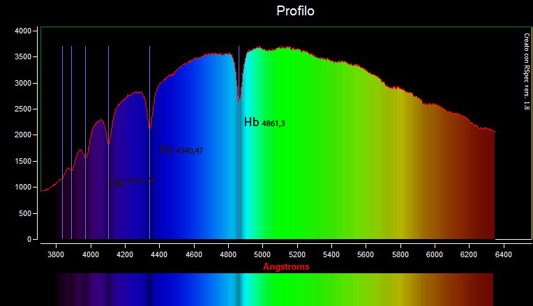 Sirio calibrato.jpg