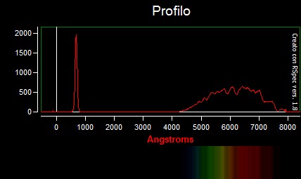 Profilo Betelgeuse calibrato.jpg