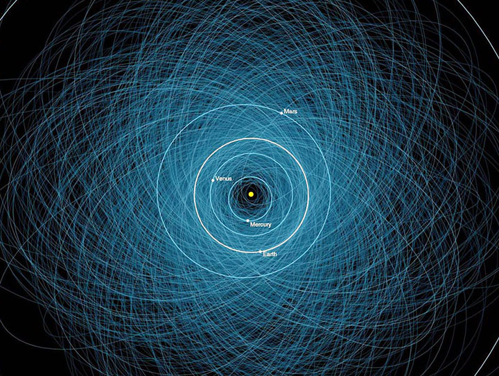 Asteroids-PHA-map-NASA-JPL-Caltech-ST.jpg